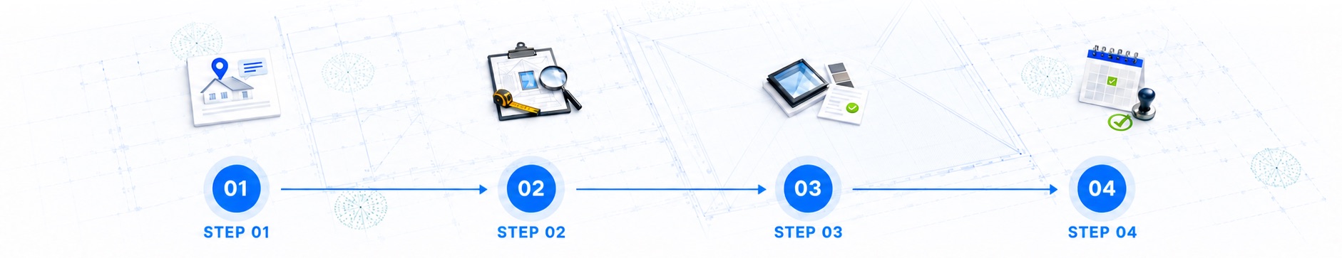 Four-step skylight installation process from property details and site assessment to quote and scheduling